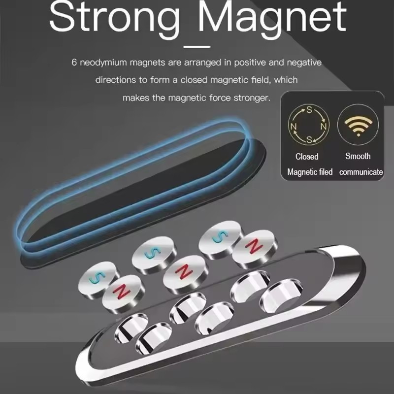Strip Metal Magnetic Phone Hol - Car Phone Holder review and price